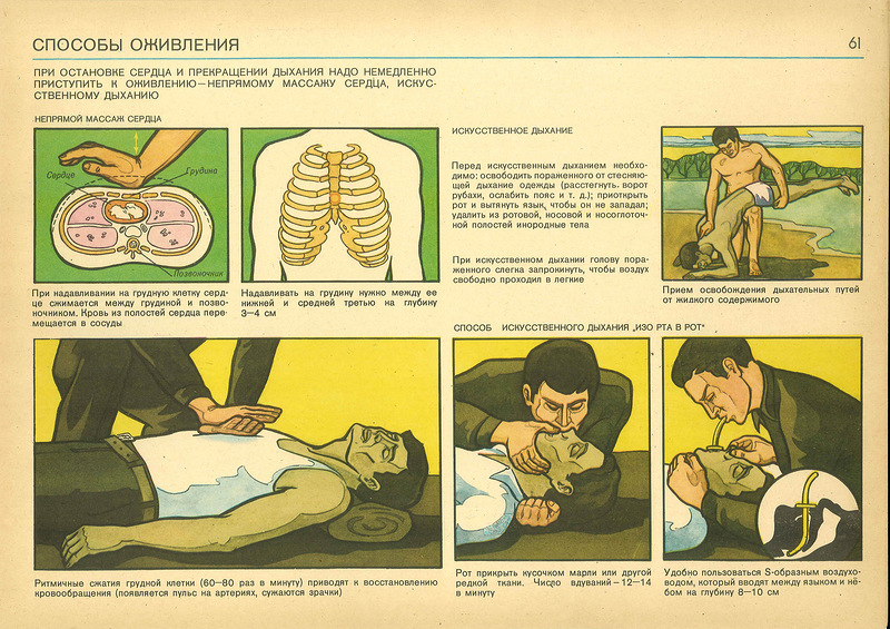 Illustration for article titled Weird Soviet Civil Defense Graphics from the Cold War May Disturb You